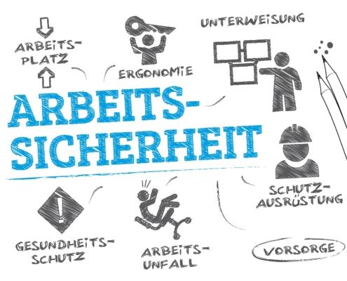 Skizze mit Sicherheitskonzept im Betrieb | Schlauchaufroller